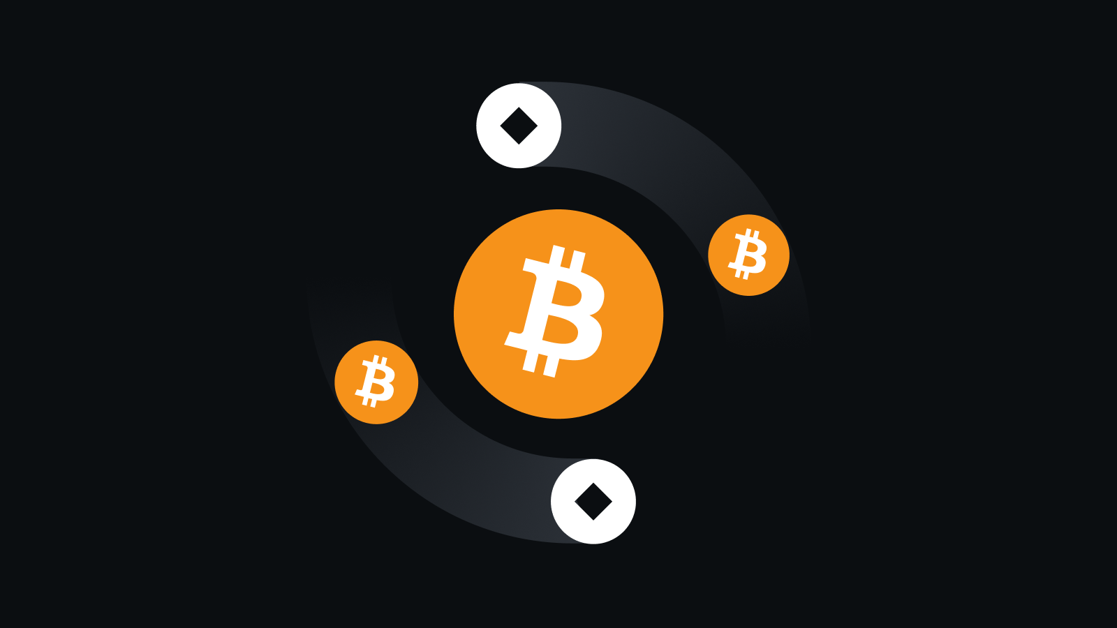 智能数字金融平台